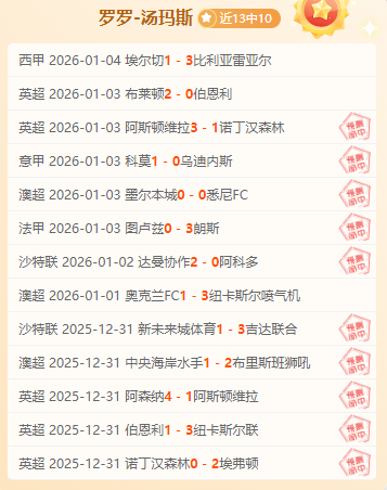 年度体育盛,事盘点,足球巨星登,Bet365官网,bet365体育,bet365中国怎么用,bet365中国备用网址,bet365足球,bet365台湾,bet365开户,bet365网站