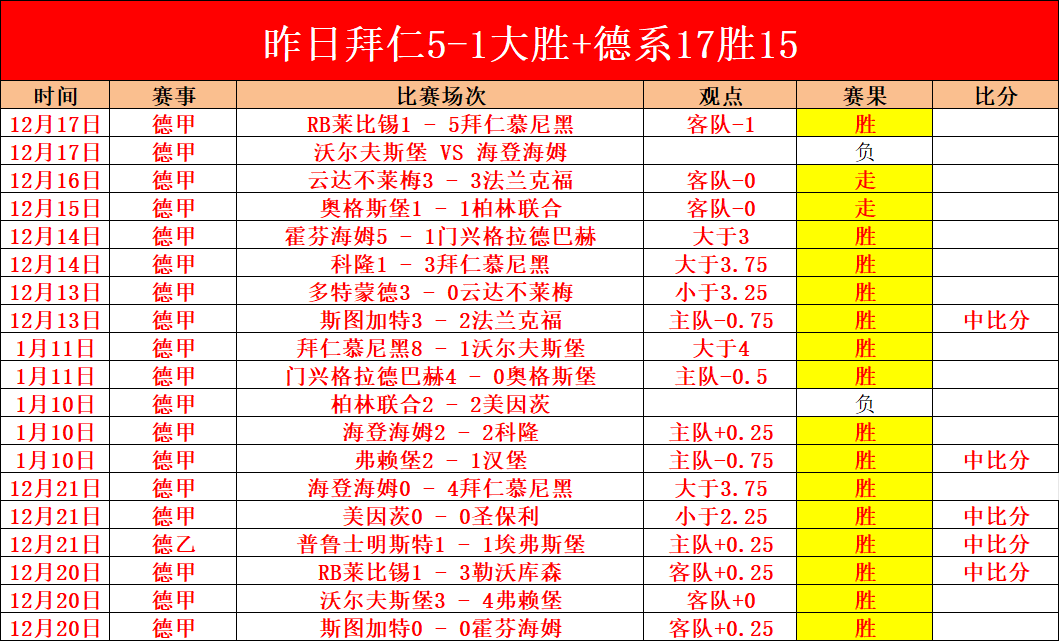 河南队续约,拉莫斯意愿,明确,Bet365官网,bet365体育,bet365中国怎么用,bet365中国备用网址,bet365足球,bet365台湾,bet365开户,bet365网站