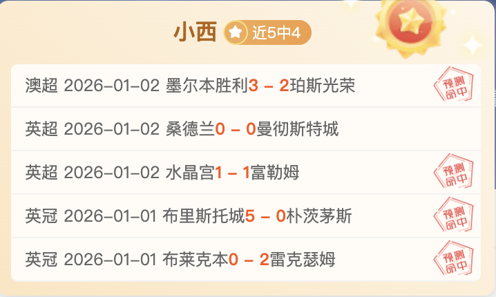 郑钦文红土,赛季首战查,尔斯顿,Bet365官网,bet365体育,bet365中国怎么用,bet365中国备用网址,bet365足球,bet365台湾,bet365开户,bet365网站