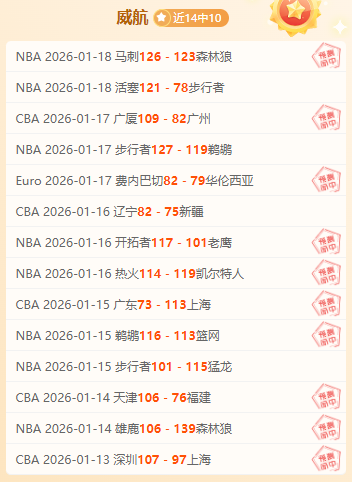 阿斯報,皇马拟加速,续约五位球,Bet365官网,bet365体育,bet365中国怎么用,bet365中国备用网址,bet365足球,bet365台湾,bet365开户,bet365网站