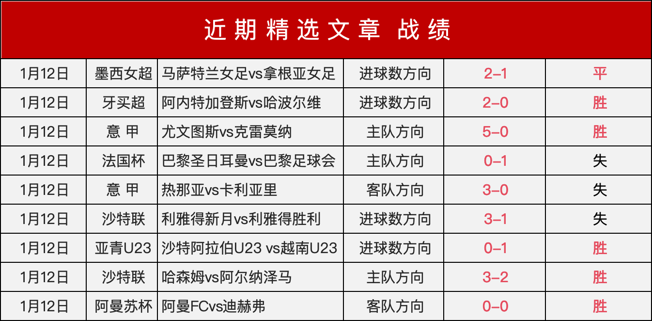 热议榜,湖人,骑士,Bet365官网,bet365体育,bet365中国怎么用,bet365中国备用网址,bet365足球,bet365台湾,bet365开户,bet365网站