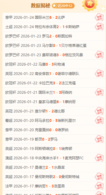 马德独揽双,英超创纪录,时刻,Bet365官网,bet365体育,bet365中国怎么用,bet365中国备用网址,bet365足球,bet365台湾,bet365开户,bet365网站