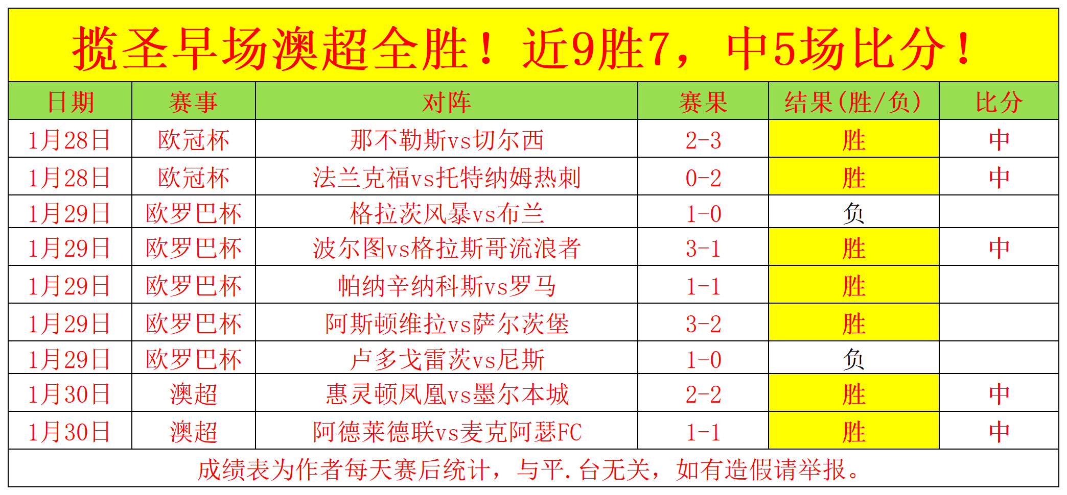 越南足球,暗夜奇兵,能否创造奇,Bet365官网,bet365体育,bet365中国怎么用,bet365中国备用网址,bet365足球,bet365台湾,bet365开户,bet365网站