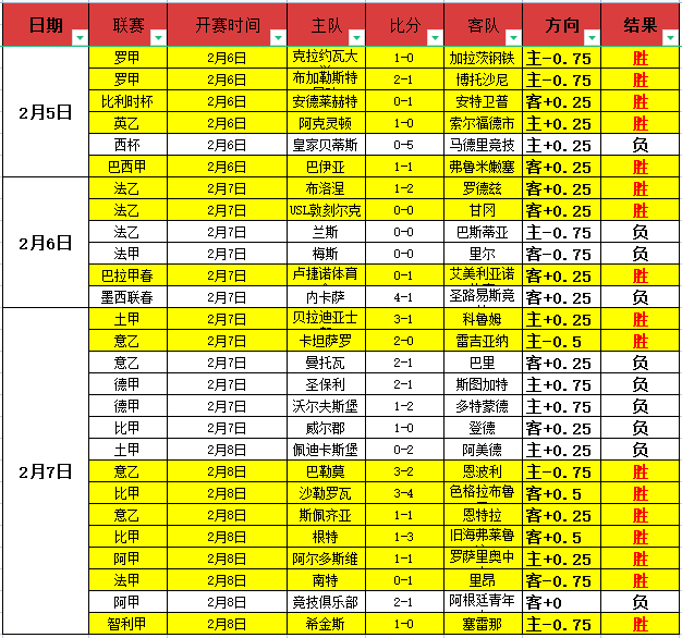 湖人铸就纪,念碑缅怀,帕特,Bet365官网,bet365体育,bet365中国怎么用,bet365中国备用网址,bet365足球,bet365台湾,bet365开户,bet365网站