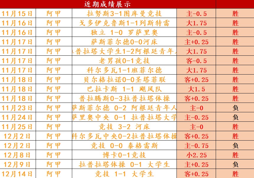孙颖莎亚洲,杯首战引关,张本智和力,Bet365官网,bet365体育,bet365中国怎么用,bet365中国备用网址,bet365足球,bet365台湾,bet365开户,bet365网站