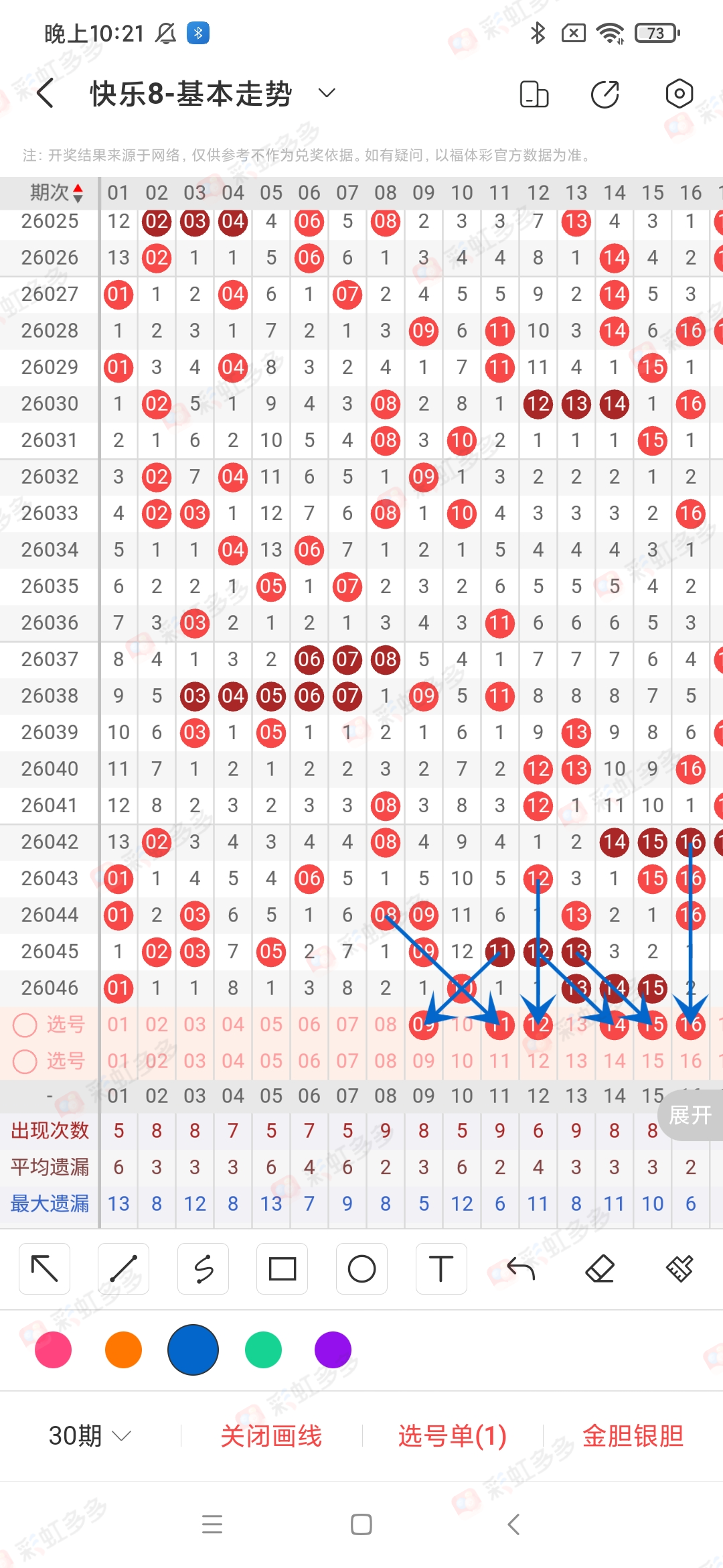 双色球,期秘籍揭秘,独选一红,Bet365官网,bet365体育,bet365中国怎么用,bet365中国备用网址,bet365足球,bet365台湾,bet365开户,bet365网站