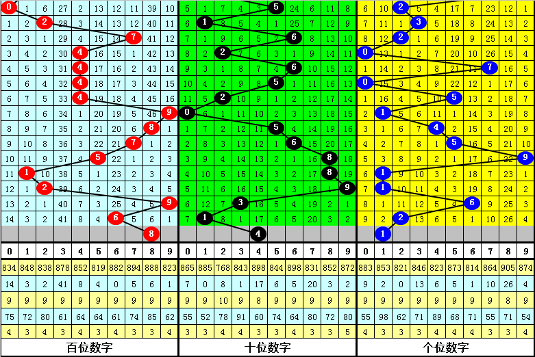 热辣开运,期排三绝密,开机号,Bet365官网,bet365体育,bet365中国怎么用,bet365中国备用网址,bet365足球,bet365台湾,bet365开户,bet365网站