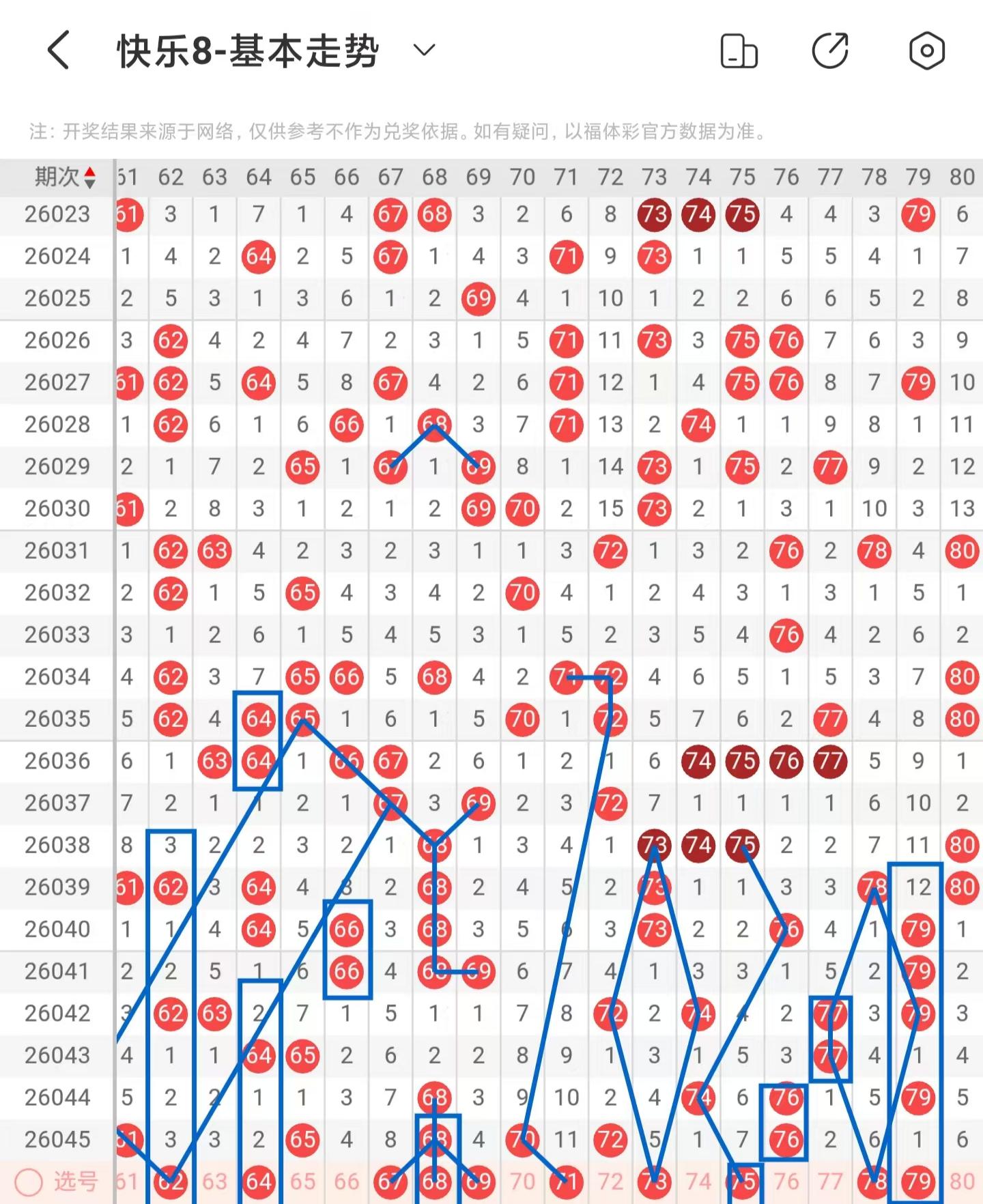 排列三,期专家精准,预测,Bet365官网,bet365体育,bet365中国怎么用,bet365中国备用网址,bet365足球,bet365台湾,bet365开户,bet365网站