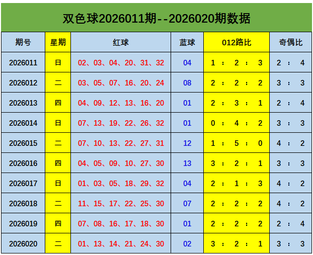 期合买方案,专家推荐万,能组选号,Bet365官网,bet365体育,bet365中国怎么用,bet365中国备用网址,bet365足球,bet365台湾,bet365开户,bet365网站