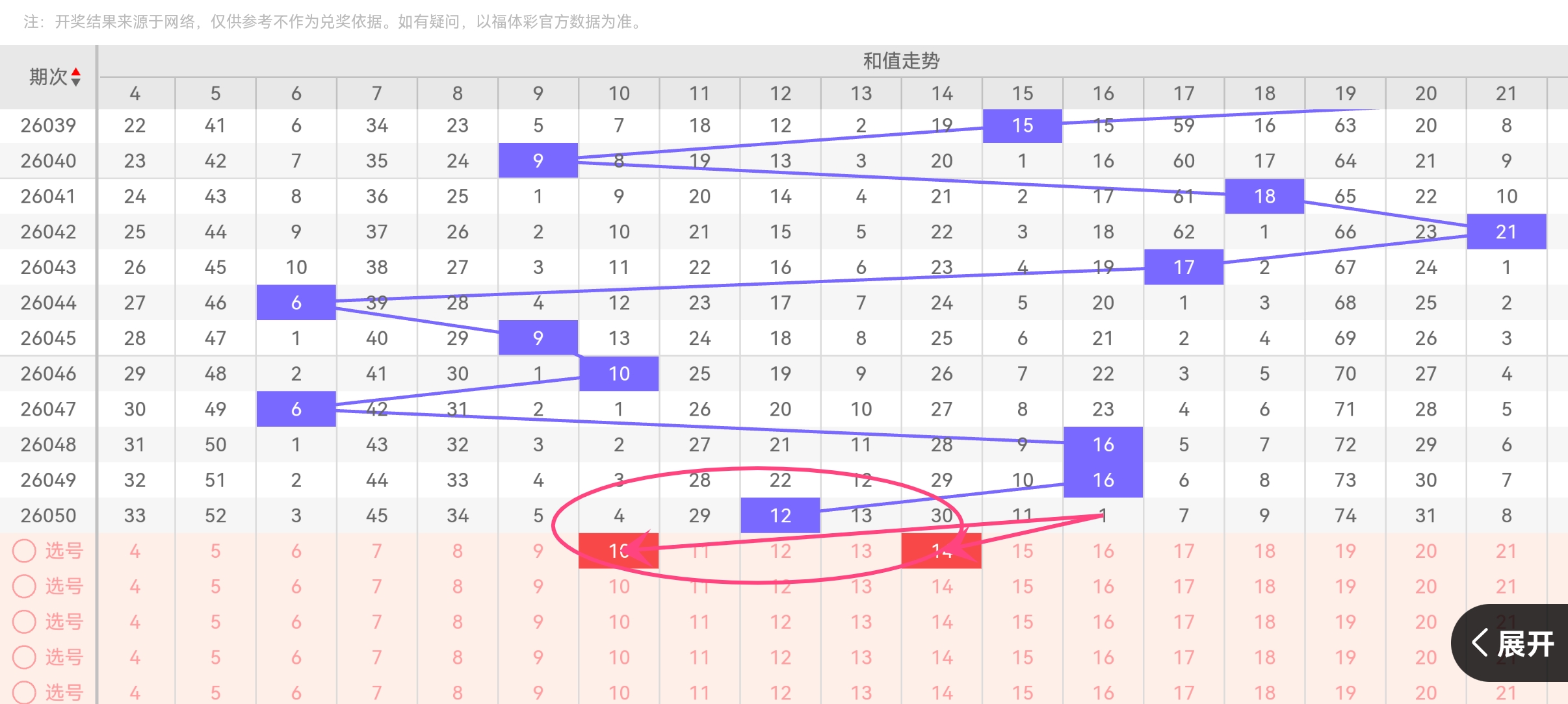 缘定三界,彩运亨通,福彩,Bet365官网,bet365体育,bet365中国怎么用,bet365中国备用网址,bet365足球,bet365台湾,bet365开户,bet365网站