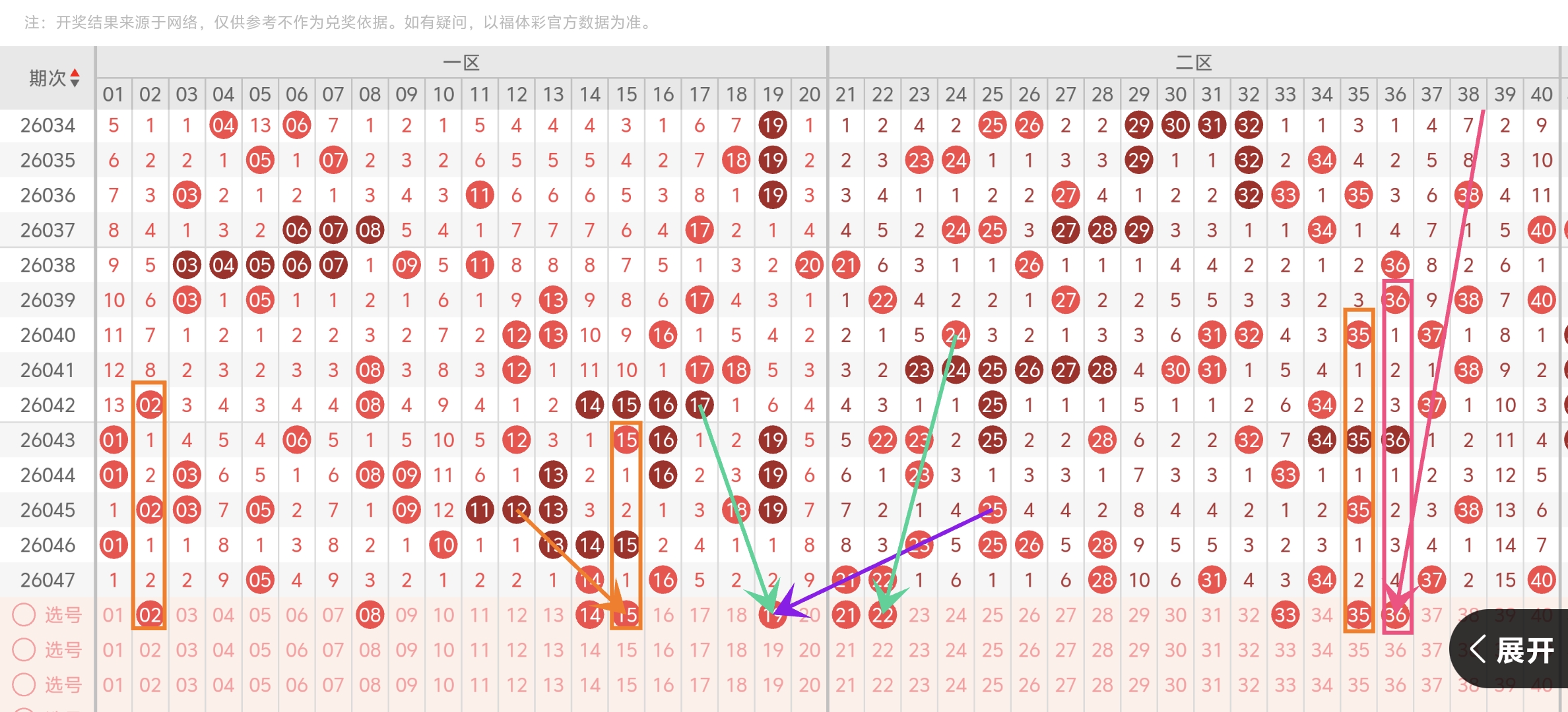五行秘术,双色球第,期精准选号,Bet365官网,bet365体育,bet365中国怎么用,bet365中国备用网址,bet365足球,bet365台湾,bet365开户,bet365网站