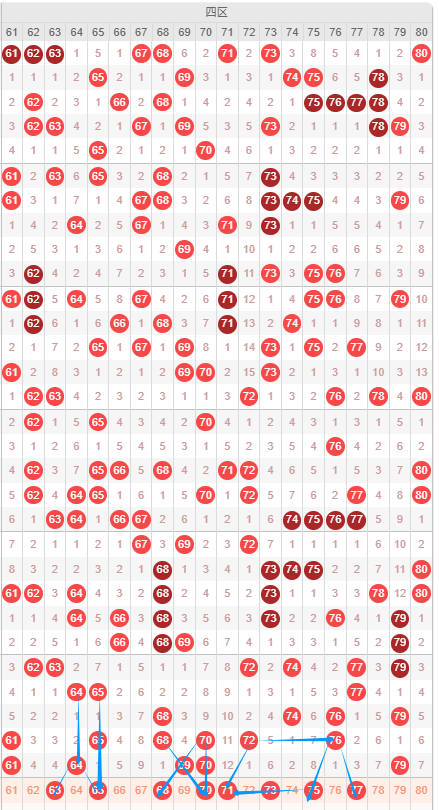 独家揭秘,大乐透,期惊喜出击,Bet365官网,bet365体育,bet365中国怎么用,bet365中国备用网址,bet365足球,bet365台湾,bet365开户,bet365网站