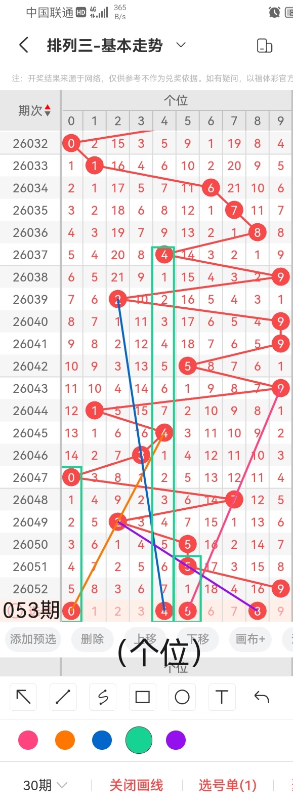 排列三,期专家推荐,横向直选定,Bet365官网,bet365体育,bet365中国怎么用,bet365中国备用网址,bet365足球,bet365台湾,bet365开户,bet365网站