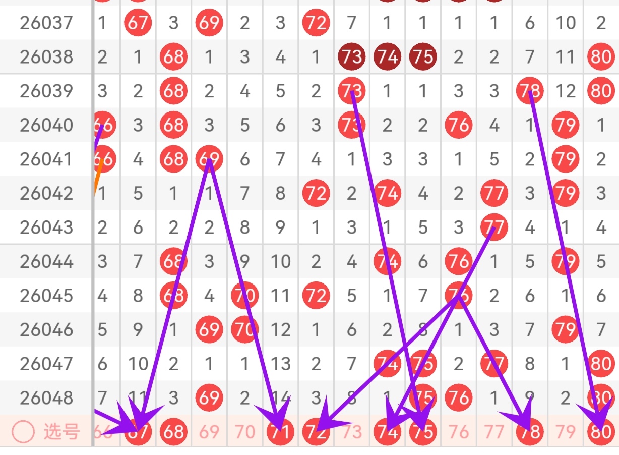 期双色球,专家质合分,析推荐,Bet365官网,bet365体育,bet365中国怎么用,bet365中国备用网址,bet365足球,bet365台湾,bet365开户,bet365网站