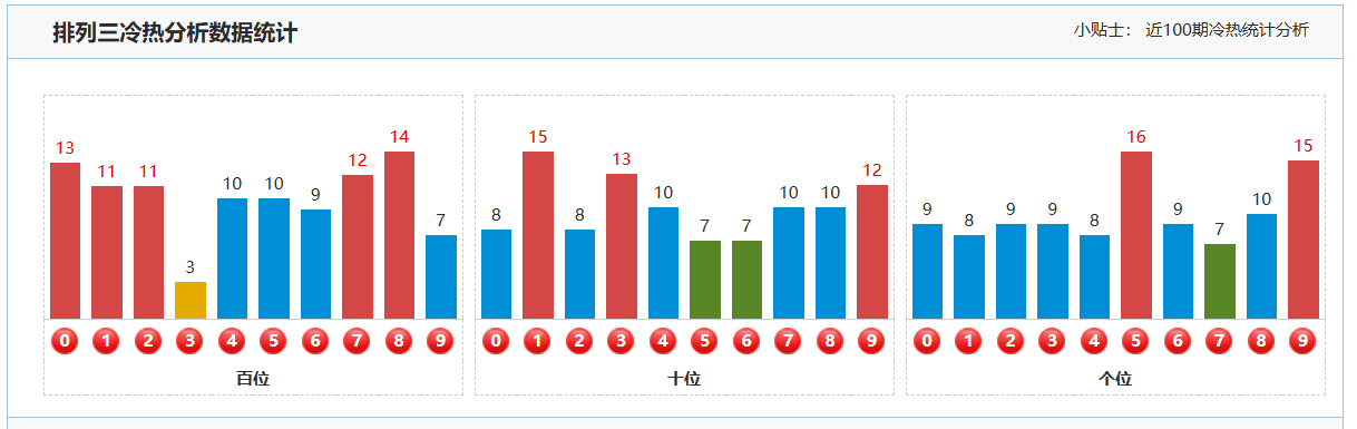 福彩,期专家推荐,组选,Bet365官网,bet365体育,bet365中国怎么用,bet365中国备用网址,bet365足球,bet365台湾,bet365开户,bet365网站