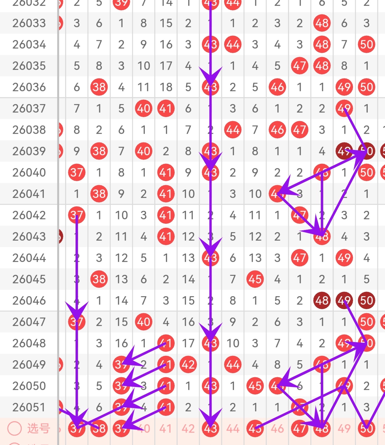 大乐透,期专家推荐,尾号解析及,Bet365官网,bet365体育,bet365中国怎么用,bet365中国备用网址,bet365足球,bet365台湾,bet365开户,bet365网站
