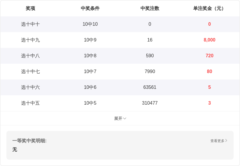 双色球,期宰父韶华,预测精选,Bet365官网,bet365体育,bet365中国怎么用,bet365中国备用网址,bet365足球,bet365台湾,bet365开户,bet365网站