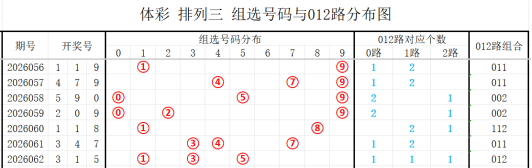 推荐,期排列,秦客居精选,Bet365官网,bet365体育,bet365中国怎么用,bet365中国备用网址,bet365足球,bet365台湾,bet365开户,bet365网站