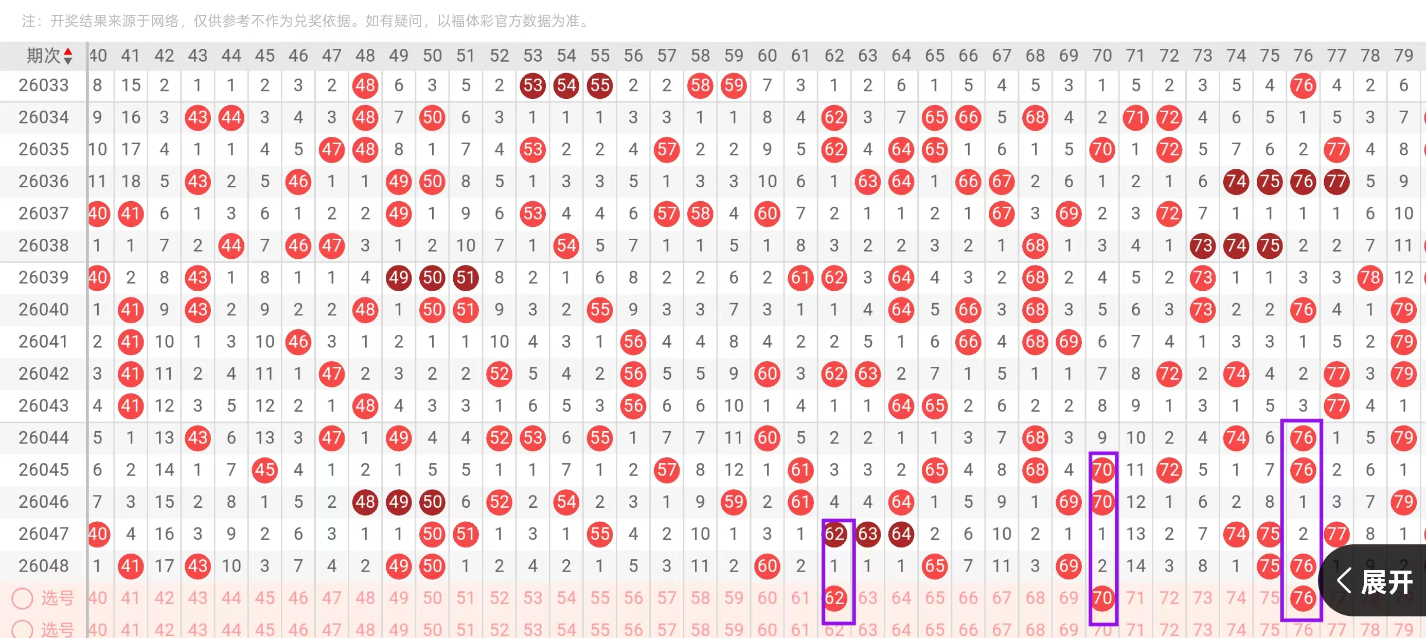 大鹏福彩,专家质合分,析推荐双胆,Bet365官网,bet365体育,bet365中国怎么用,bet365中国备用网址,bet365足球,bet365台湾,bet365开户,bet365网站