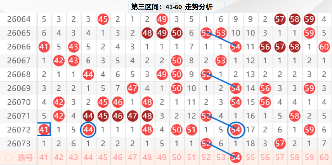 大鹏福彩,专家质合分,析推荐双胆,Bet365官网,bet365体育,bet365中国怎么用,bet365中国备用网址,bet365足球,bet365台湾,bet365开户,bet365网站