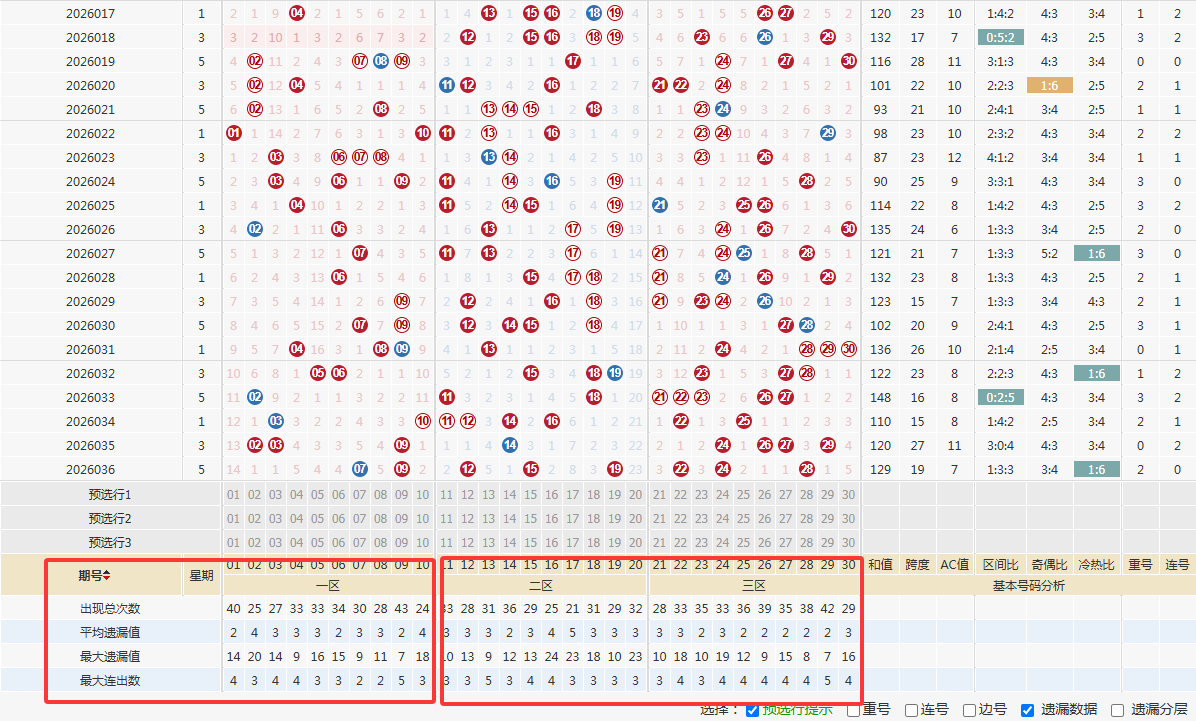 排列,期专家推荐,质合分析及,Bet365官网,bet365体育,bet365中国怎么用,bet365中国备用网址,bet365足球,bet365台湾,bet365开户,bet365网站