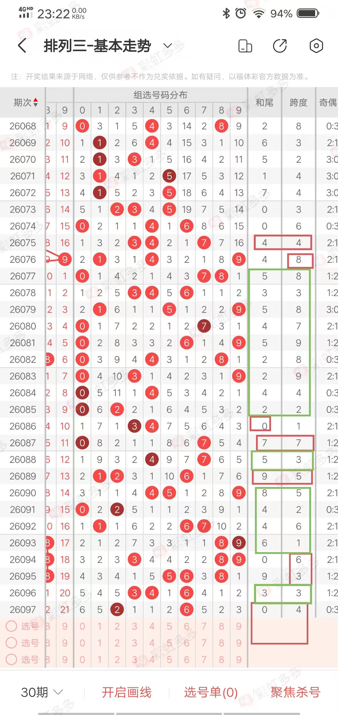刀哥福彩,大底直溜溜,专家推荐,Bet365官网,bet365体育,bet365中国怎么用,bet365中国备用网址,bet365足球,bet365台湾,bet365开户,bet365网站