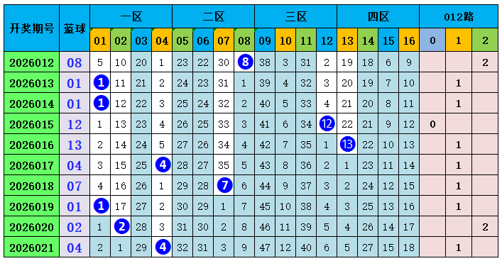 期福彩,小能手号码,走势及专家,Bet365官网,bet365体育,bet365中国怎么用,bet365中国备用网址,bet365足球,bet365台湾,bet365开户,bet365网站
