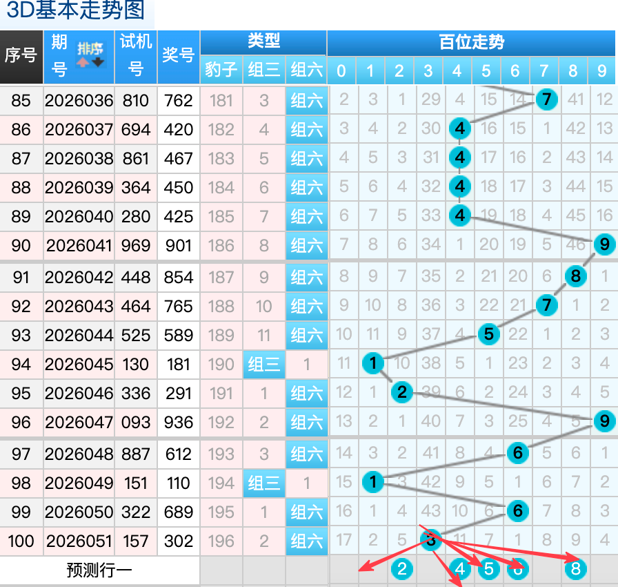 期大乐透专,家推荐金码,分析及前区,Bet365官网,bet365体育,bet365中国怎么用,bet365中国备用网址,bet365足球,bet365台湾,bet365开户,bet365网站