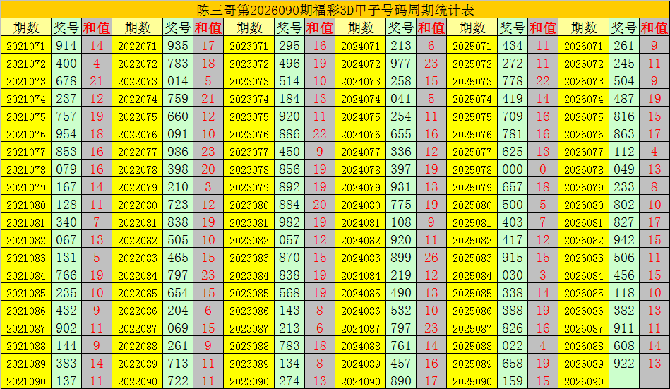 李太阳福彩,专家质合分,析推荐两奇,Bet365官网,bet365体育,bet365中国怎么用,bet365中国备用网址,bet365足球,bet365台湾,bet365开户,bet365网站