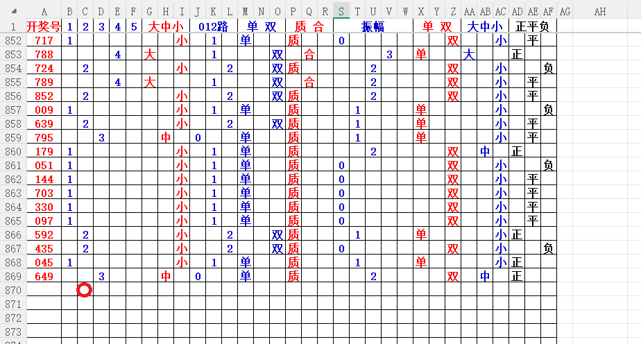 福彩,期钱哥分析,绝杀,Bet365官网,bet365体育,bet365中国怎么用,bet365中国备用网址,bet365足球,bet365台湾,bet365开户,bet365网站