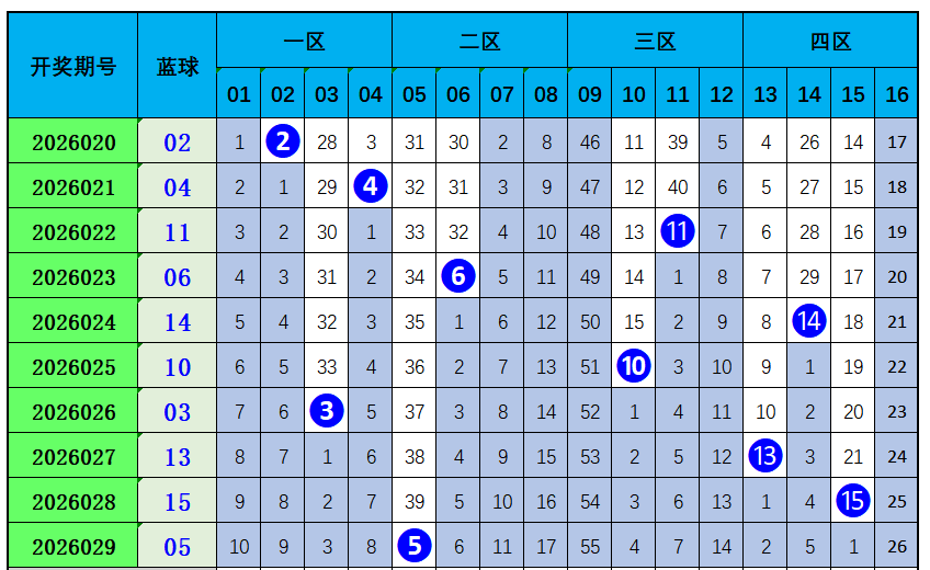 大乐透,期宰父温复,式推荐分析,Bet365官网,bet365体育,bet365中国怎么用,bet365中国备用网址,bet365足球,bet365台湾,bet365开户,bet365网站