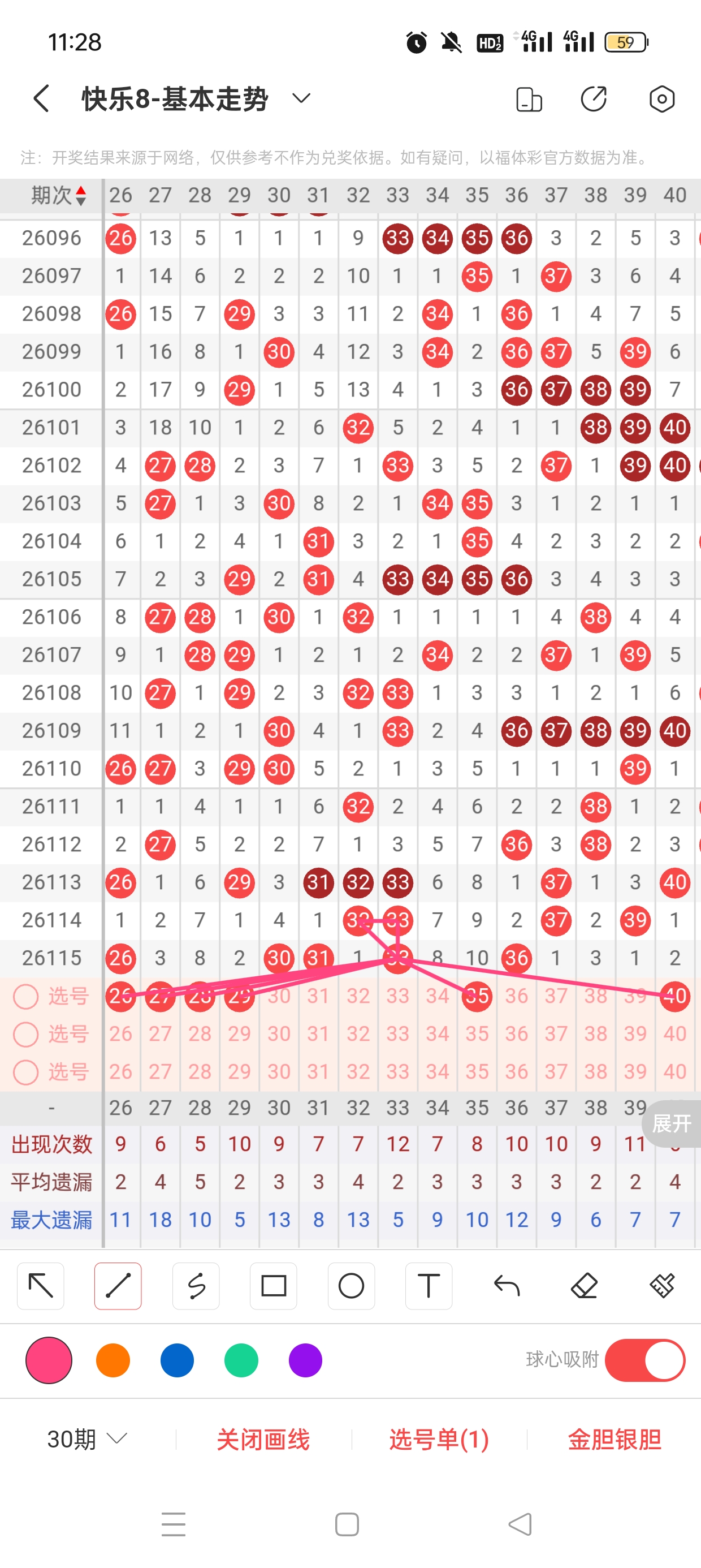 快乐,整体走势及,分布专家分,Bet365官网,bet365体育,bet365中国怎么用,bet365中国备用网址,bet365足球,bet365台湾,bet365开户,bet365网站