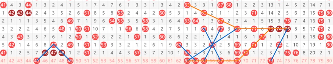 双色球,小怡精准推,上期蓝球命,Bet365官网,bet365体育,bet365中国怎么用,bet365中国备用网址,bet365足球,bet365台湾,bet365开户,bet365网站