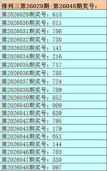福彩,期刀哥预测,连续,Bet365官网,bet365体育,bet365中国怎么用,bet365中国备用网址,bet365足球,bet365台湾,bet365开户,bet365网站
