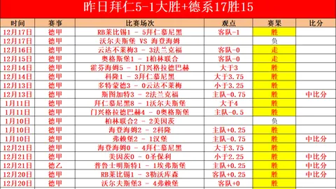 “河南队续约拉莫斯意愿明确，12月合同截止临近，忠诚球员未来路在何方？”