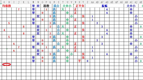 【惊雷瞬间！狗年26036期排列三独门秘技揭晓，四码和值预测，稳定战绩瞩目】