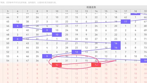 【独家揭秘】大乐透26期惊喜出击：后区精准杀一码，本期中奖指数爆表！