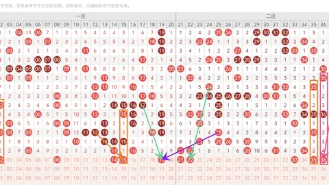 【五行秘术】双色球第2026018期精准选号：龙头凤尾揭秘，号码21、28闪耀登场！