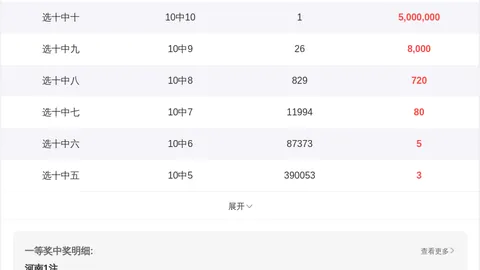 2026026期双色球专家质合推荐，杀号定胆回顾优