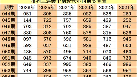 【破解彩池秘籍】2026年首期双色球预测：揭秘必杀号码07、10、12，大奖等你来！