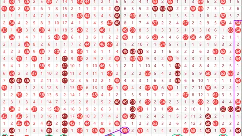 [精益求胆]2026024期福彩3d合买心得3胆：129