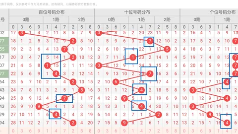 26024期双色球专家推荐：质合分析预测前区十码及篮球定胆杀