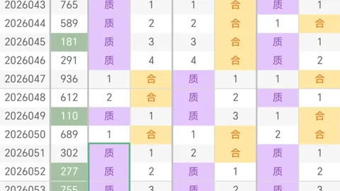 【福星揭晓】双色球2026年第015期独家秘码杀蓝攻略，大奖近在咫尺！