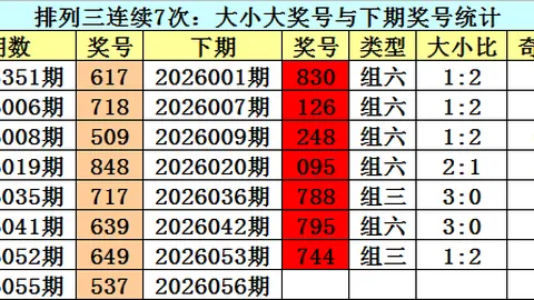 第2026021期 2026021期双色球红球预测：专家精选