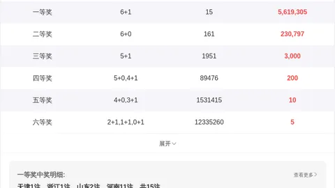 排列5第26072期心恋星月独胆分析推荐