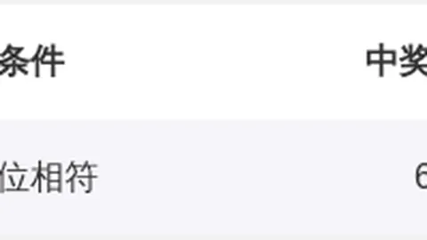 何政大乐透035期推荐：后区金胆09，前区独选11