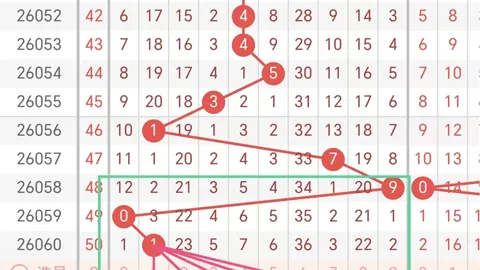 双色球2026027期专家推荐：杀号蓝球及技巧总结